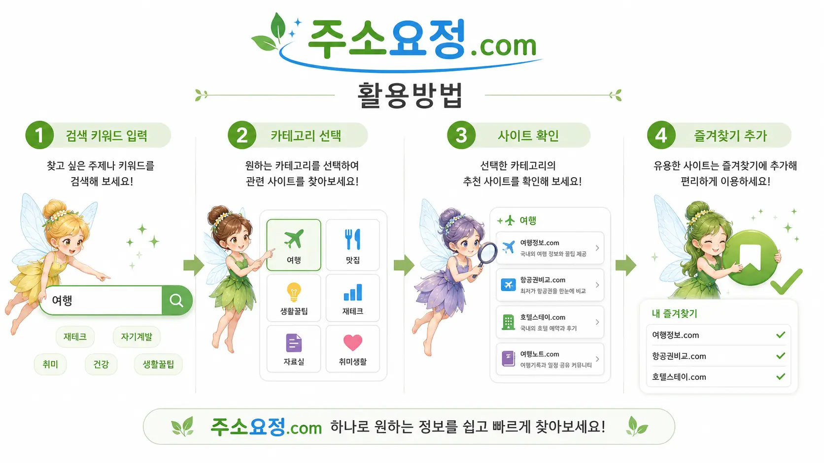 주소요정.com 활용방법 검색 카테고리 사이트 확인 이미지