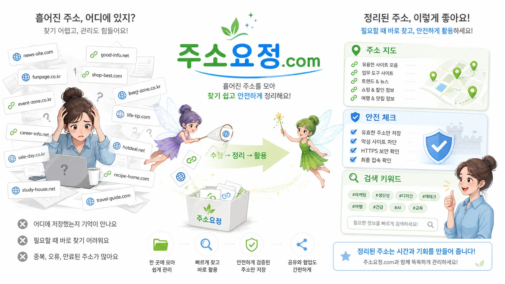 주소요정.com이 필요한 이유 주소 정리 안내 이미지